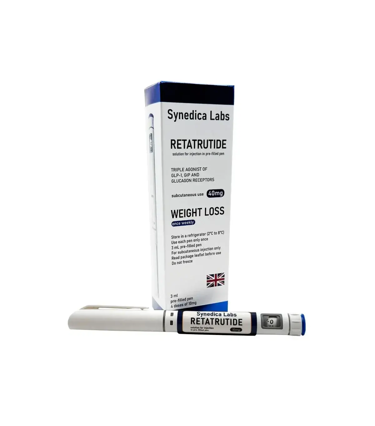 Retatrutide side effects UK — what to expect Phase 2 clinical trial data